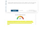 manually rewrite, proofread, humanize ai content in 1 hour